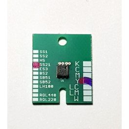 SmartChip, chipkártya, azonosító